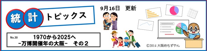 統計トピックス