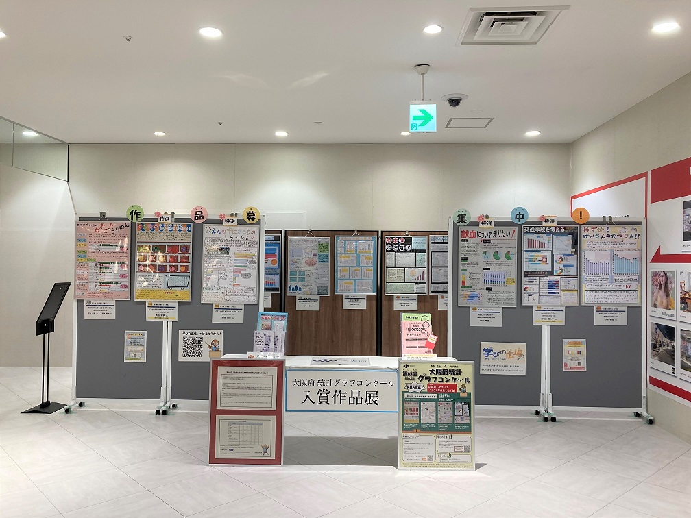 R6巡回展示　茨木　写真