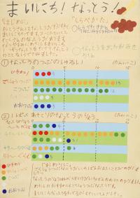 作品2