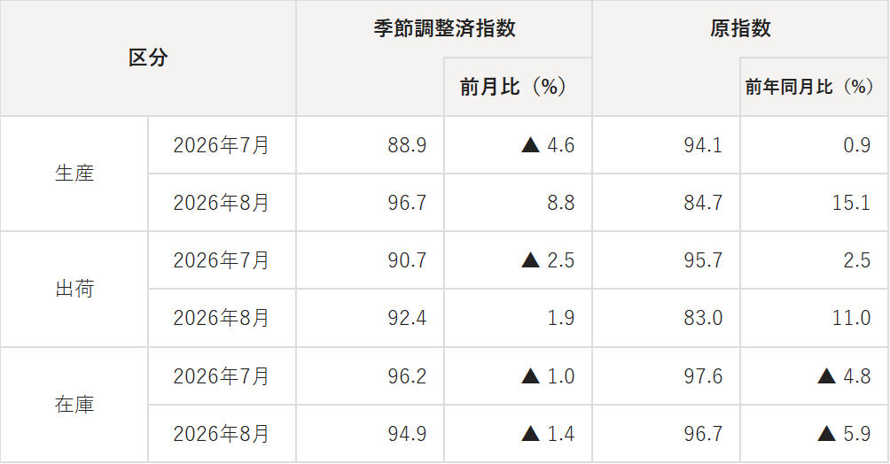 datatable_202608.png
