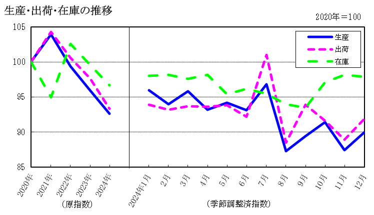 zu2024sokuhou.PNG