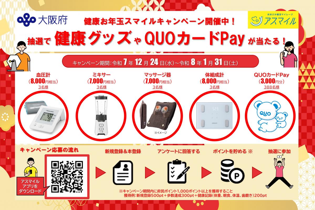 新規会員向けキャンペーン