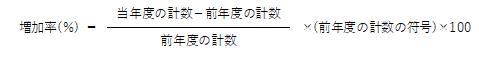 計算式