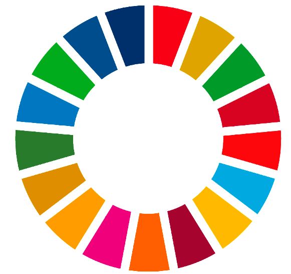 SDGsの17の目標を示すロゴ