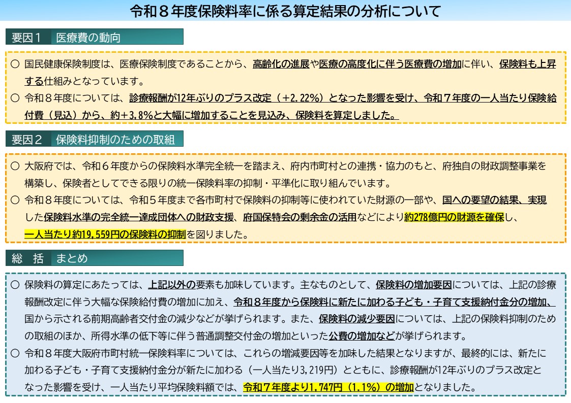 hokenryouketteinoshikumi5