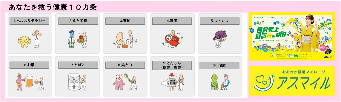 健活10とは