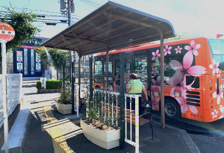 siyakusyo