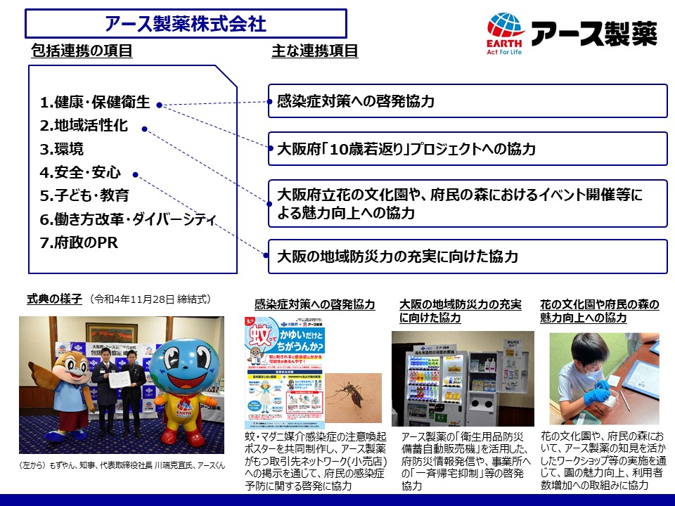アース製薬株式会社との取組み