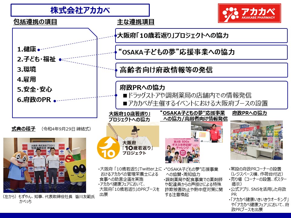 株式会社アカカベとの取組み