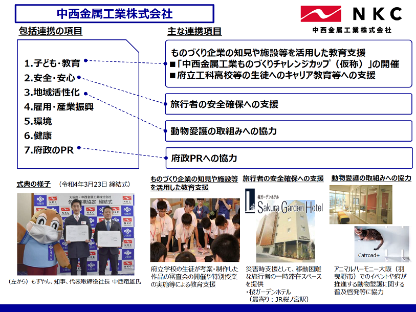 中西金属工業との取組み