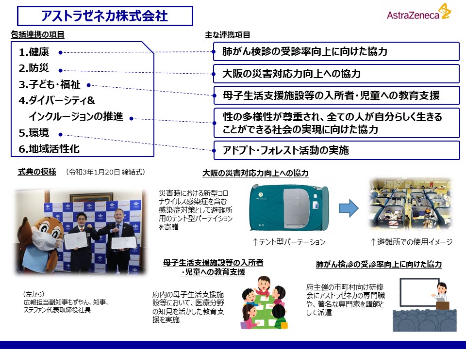 アストラゼネカ株式会社との取組み
