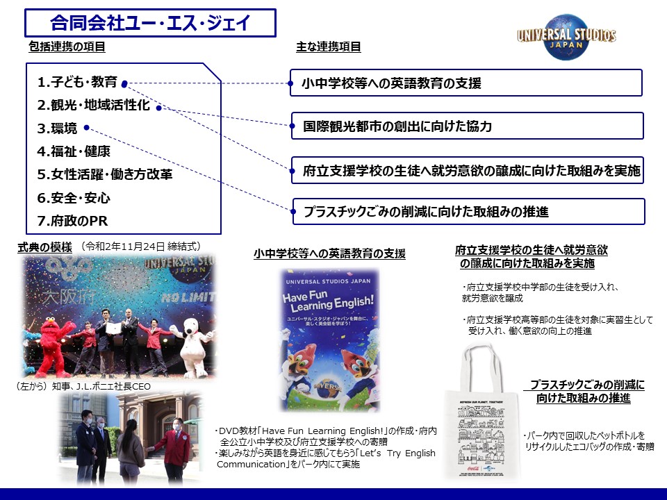 合同会社ユー・エス・ジェイとの取組