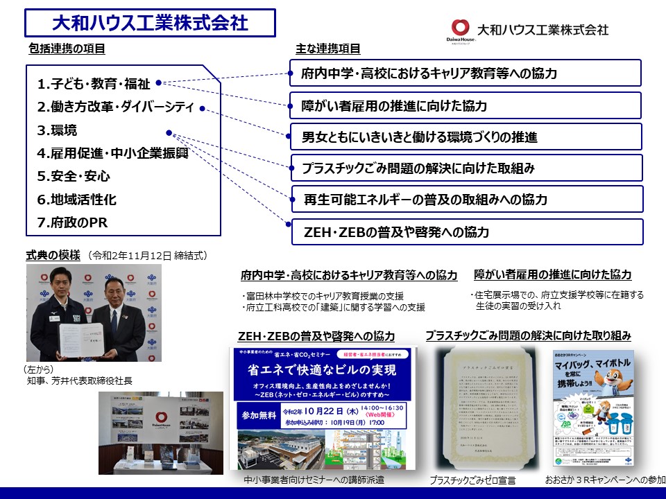 大和ハウス工業連携内容