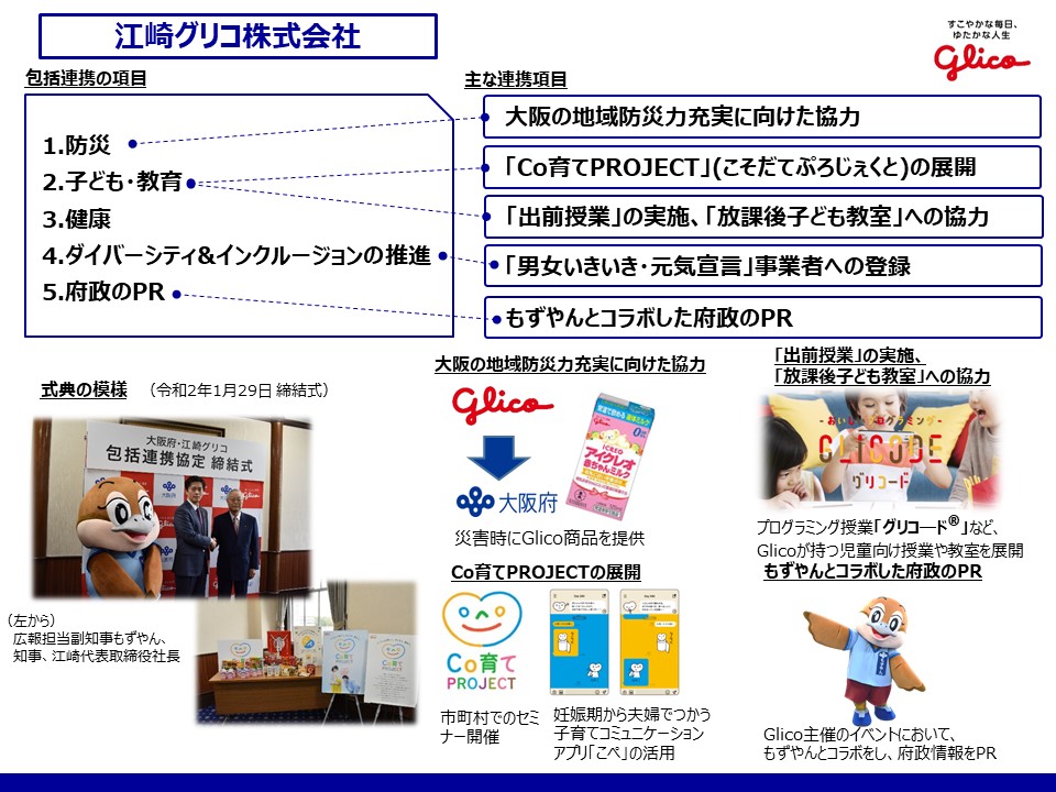 江崎グリコ株式会社との取組み