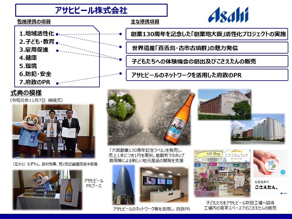 アサヒビールの取組み