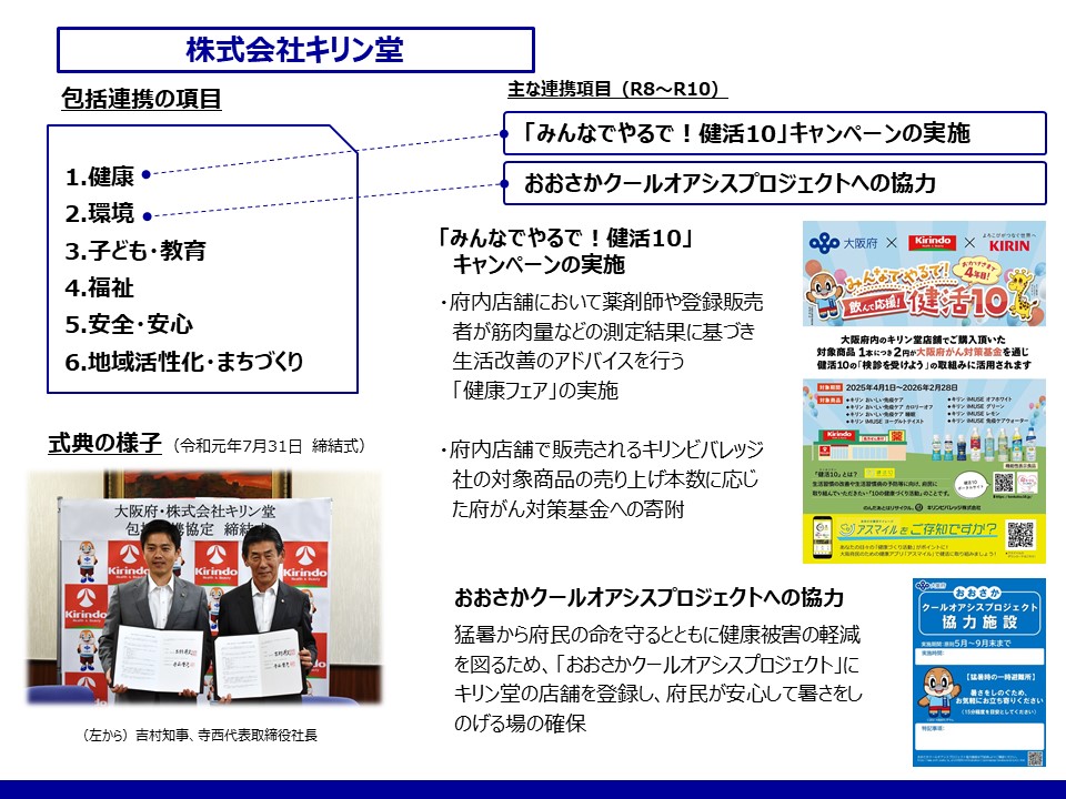 キリン堂取組み