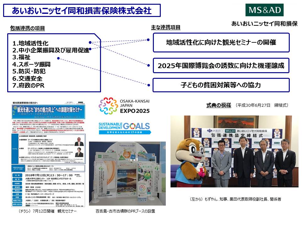 あいおいニッセイ同和損保との取組み