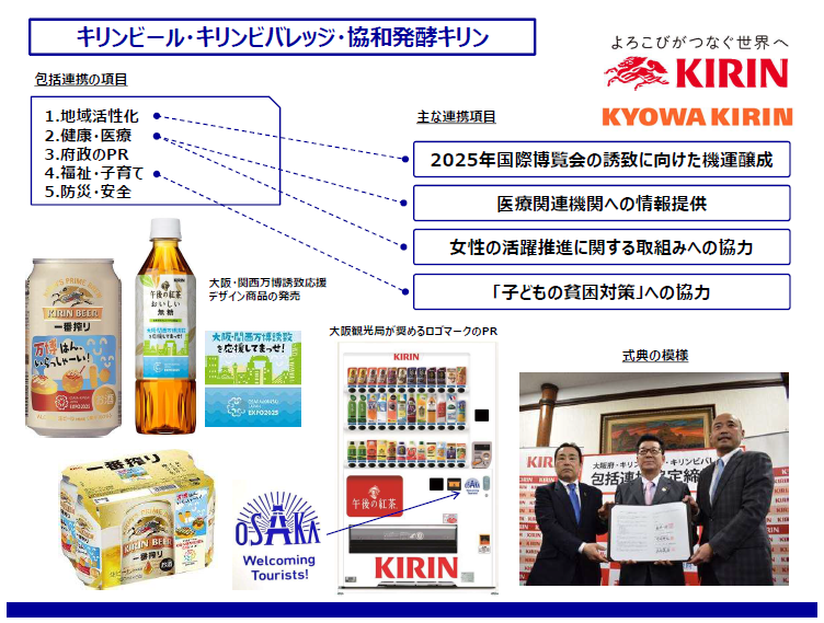 キリンとの取組み