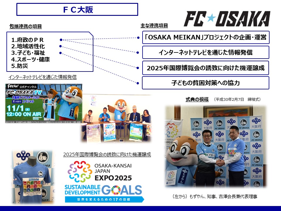 fc大阪との取組み