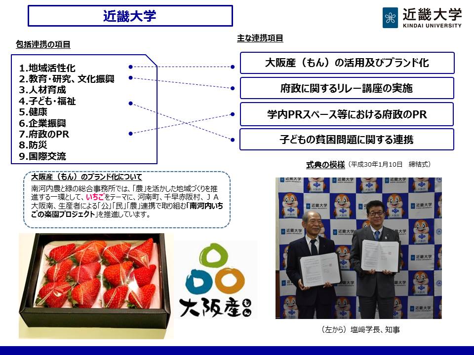 近畿大学との取組み