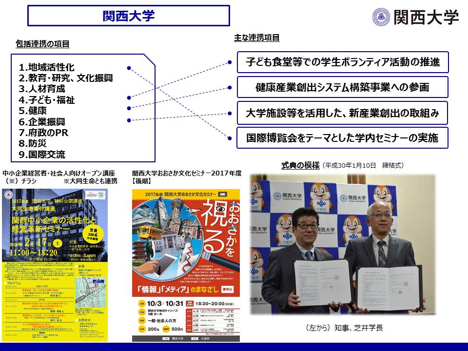 関西大学との取組み