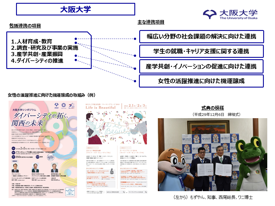 osakauniv_all