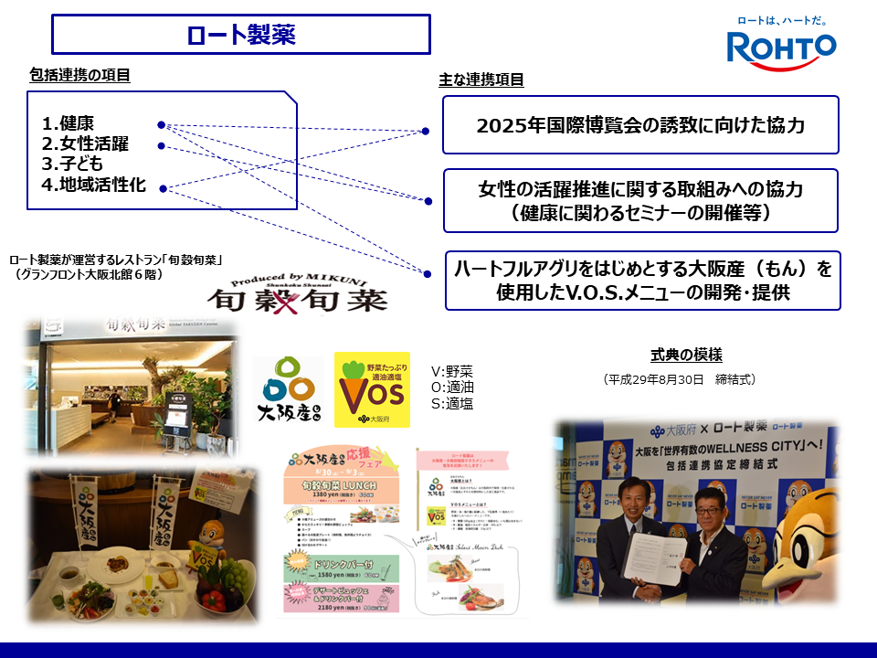 rohto_all