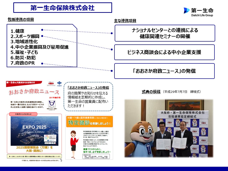 daiichi
