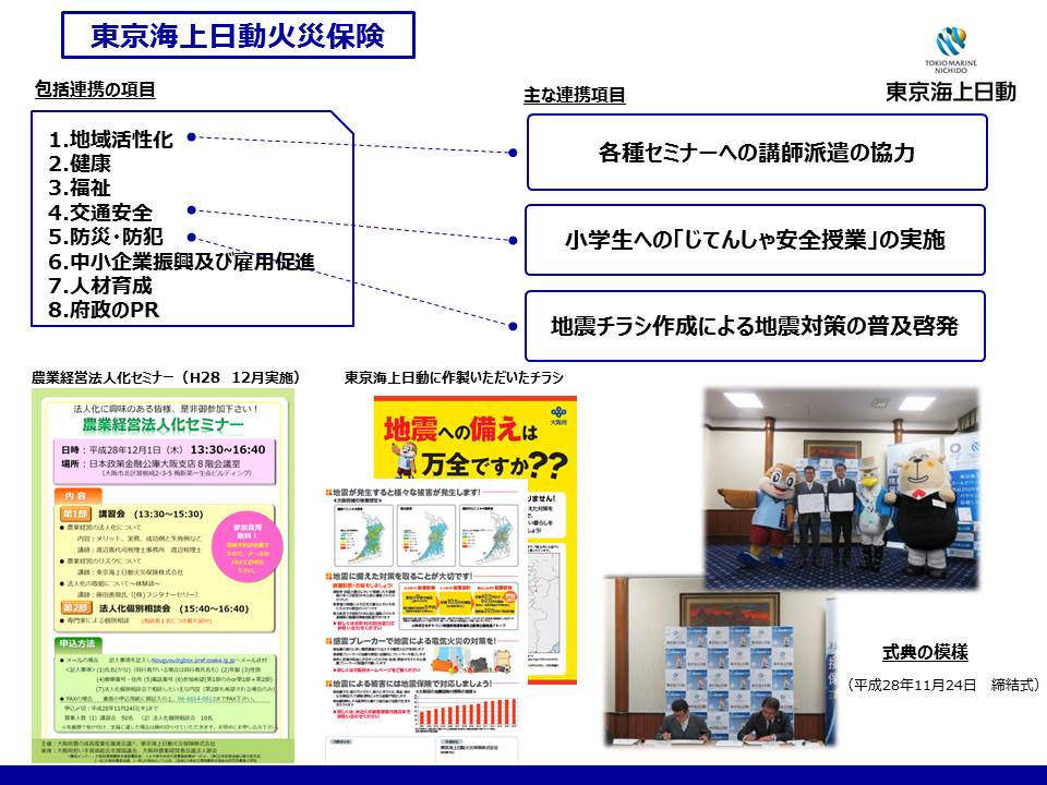 東京海上日動との取組み