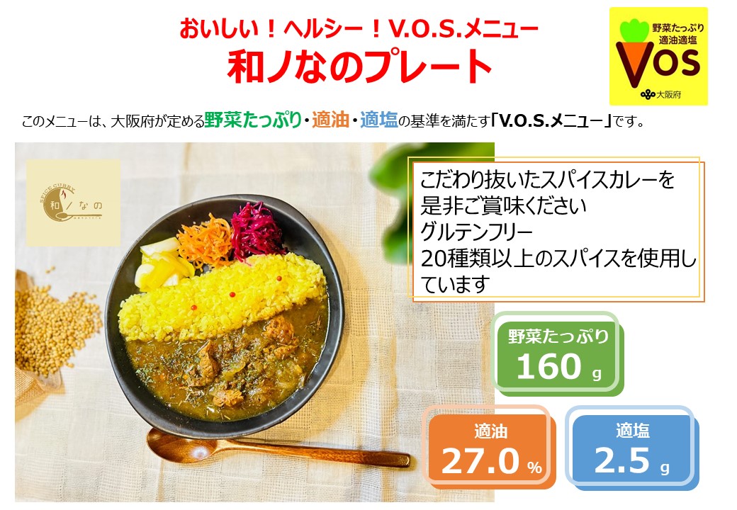 和ノなのプレート