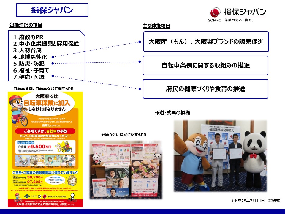 損保ジャパンとの取組み
