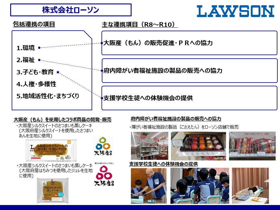ローソン取組み