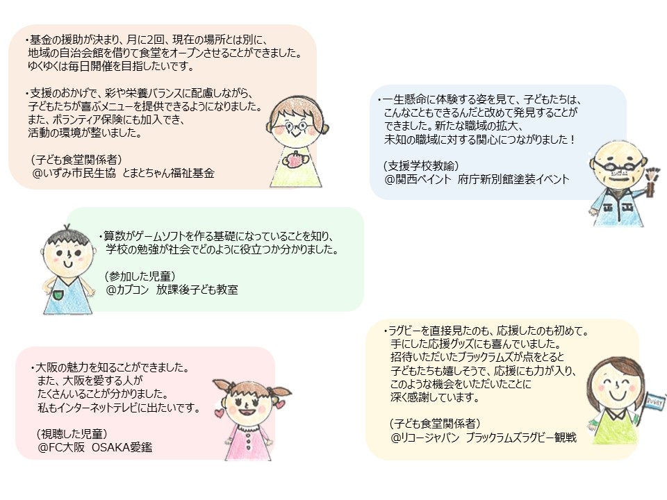 感謝の声5