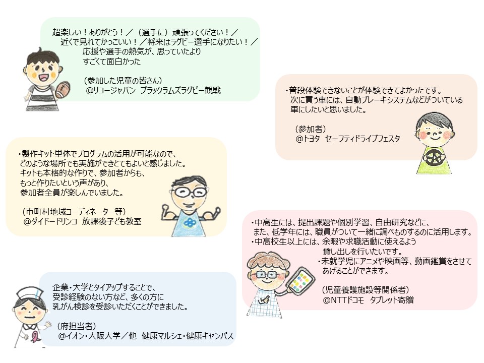 感謝の声4