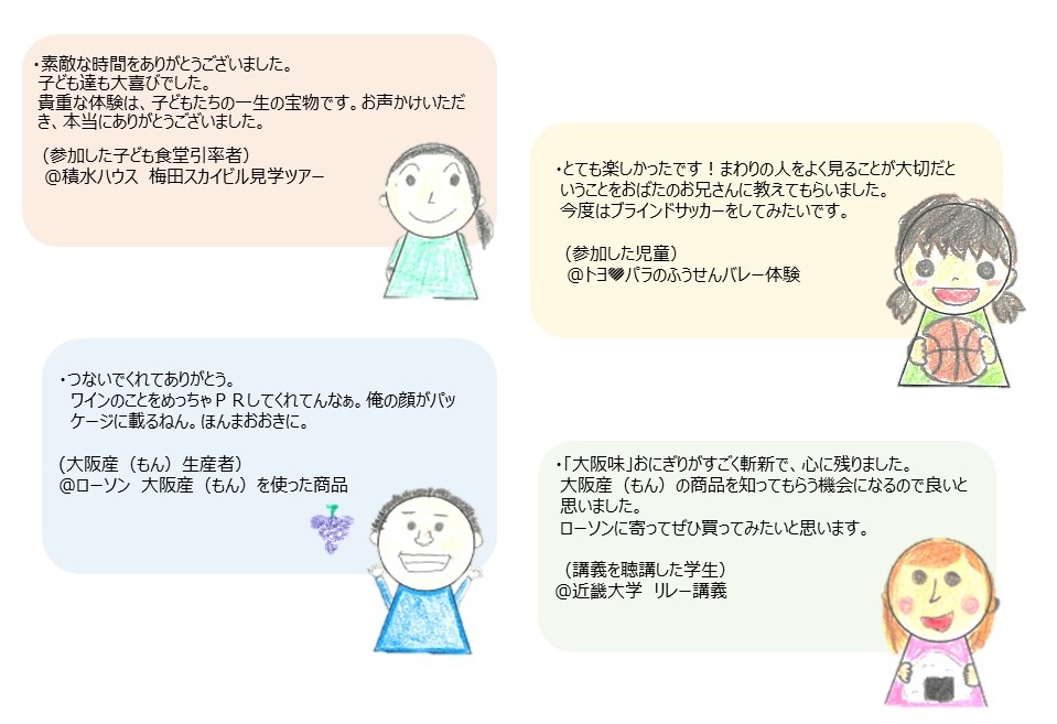 感謝の声2