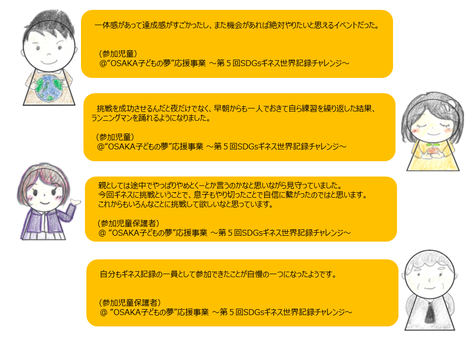 daigokaigines