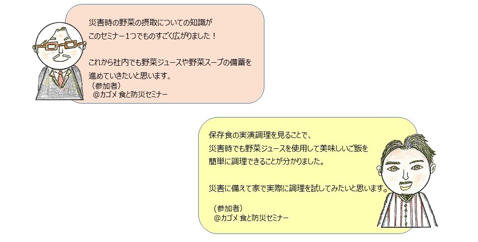カゴメ　感謝の声