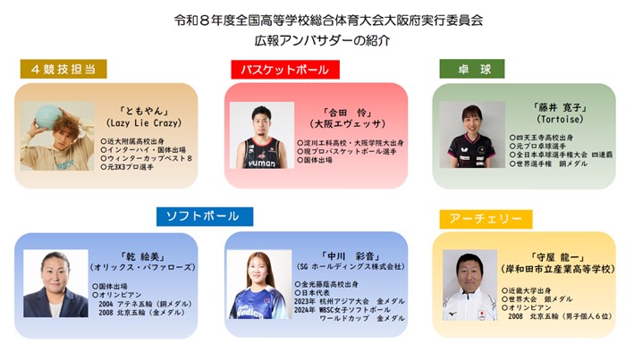 高校総体アンバサダー