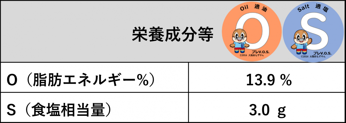 薬膳カフェマナハウス