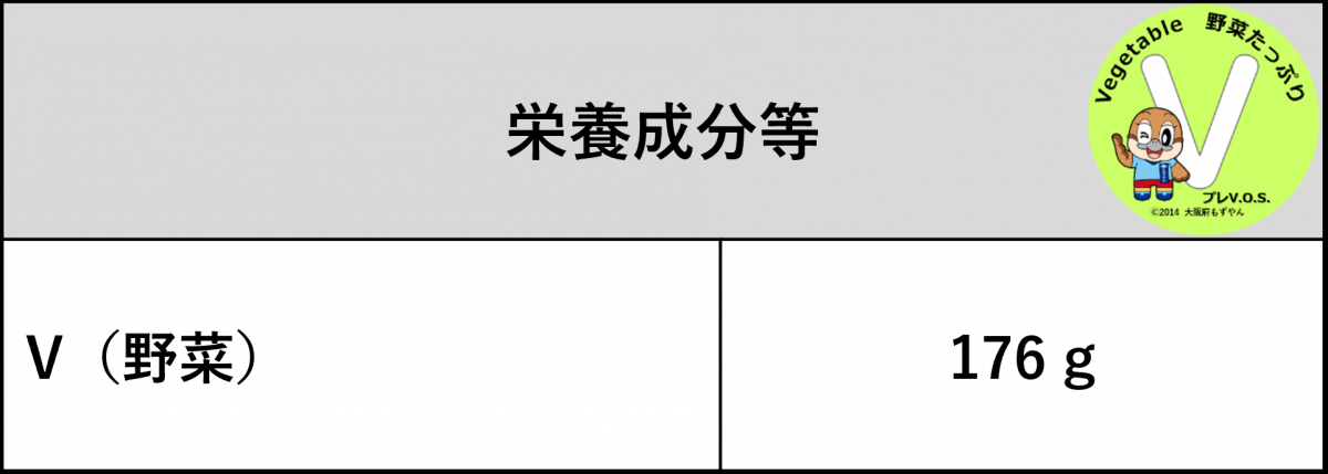 洋食Dinning woody