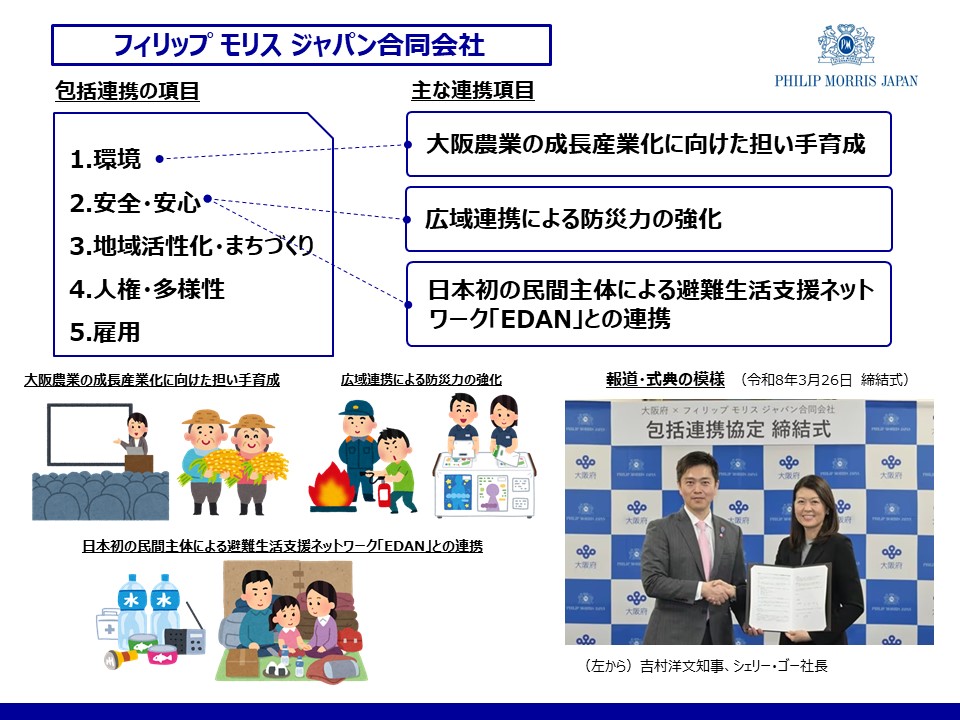 63philip_morris_japan_notorikumi