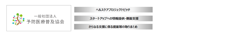 予防医療普及協会