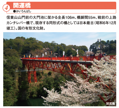 開運橋