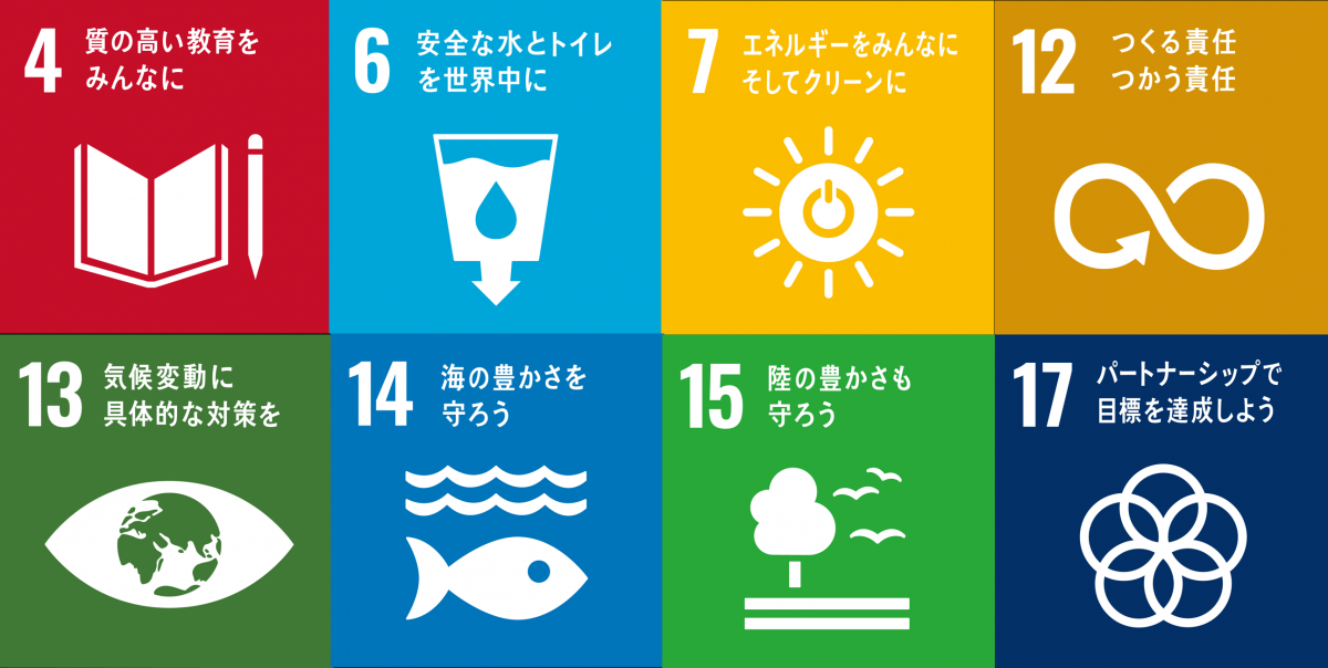 sdgs