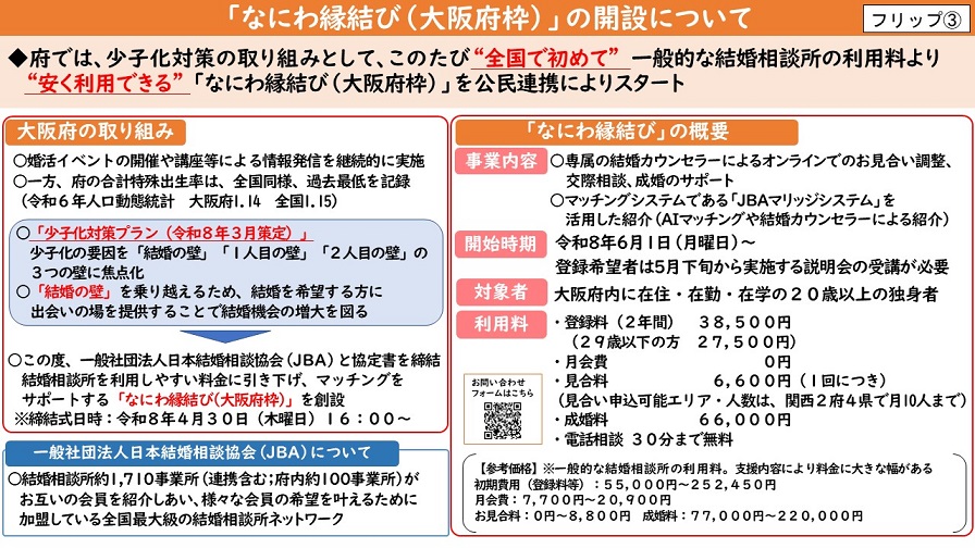フリップ3