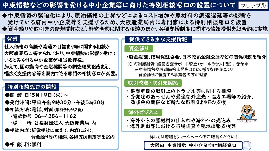 フリップ1