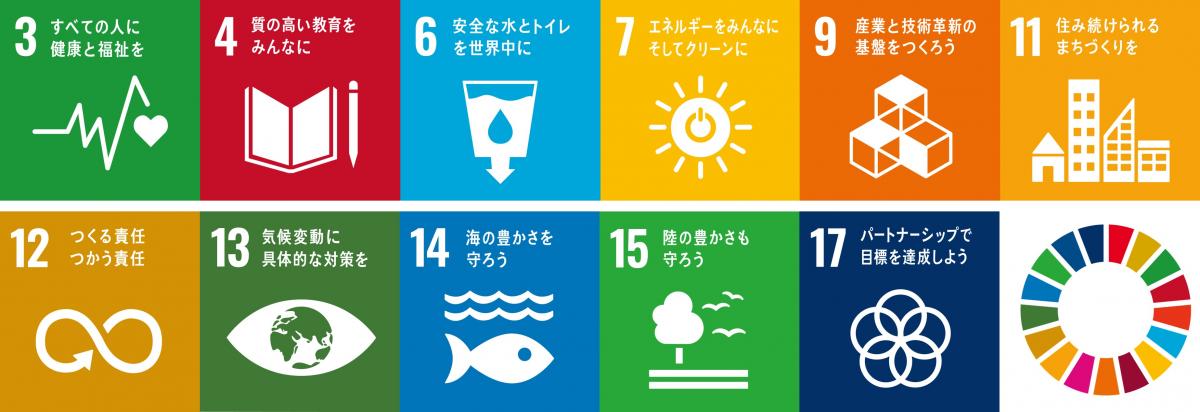 SDGsロゴマーク