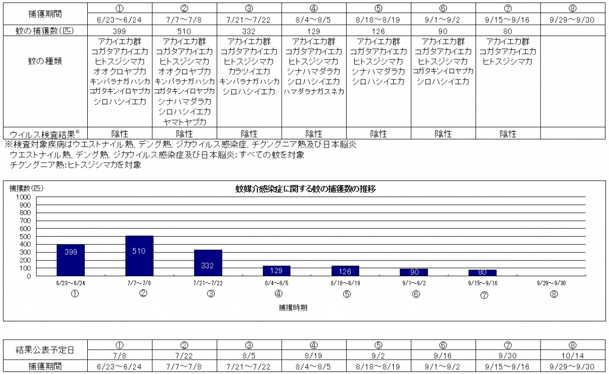 r8graph