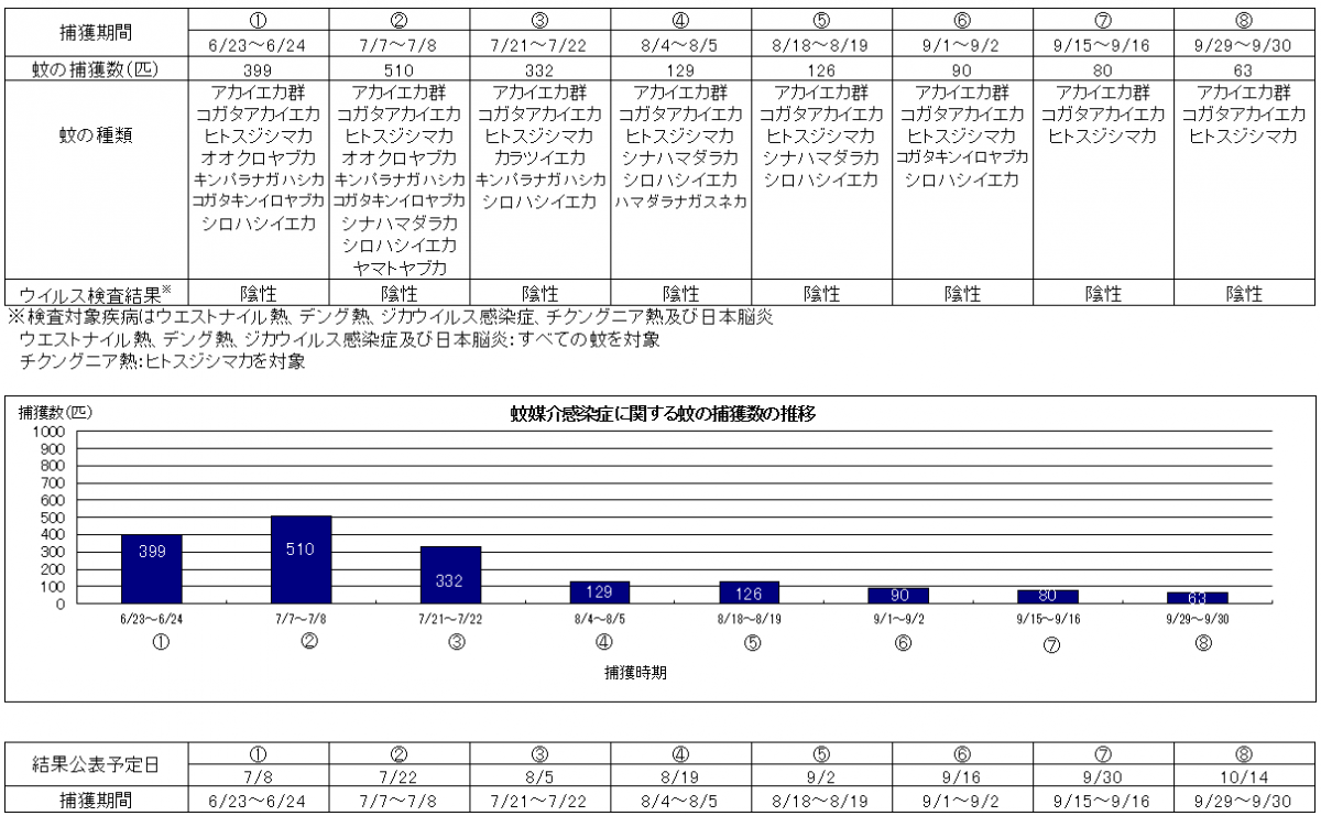 r8graph