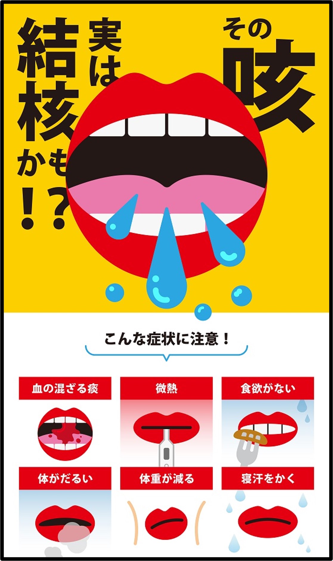 結核 口